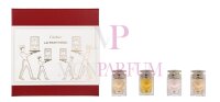 Cartier Miniature Set 28ml